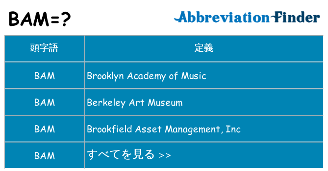 bam は何の略します。