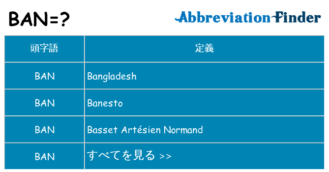 ban は何の略します。