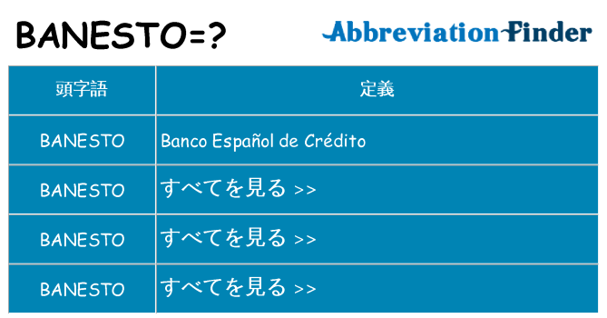 banesto は何の略します。