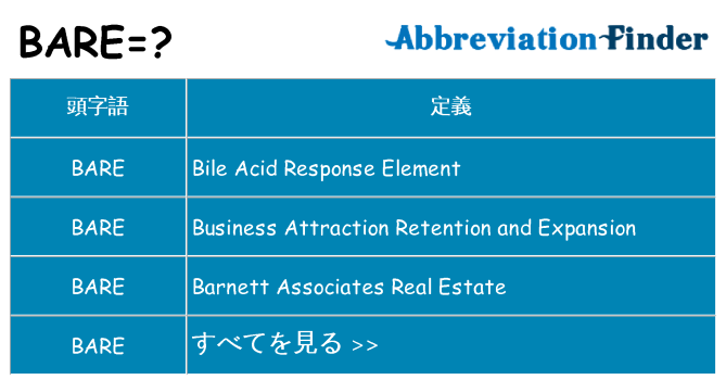 bare は何の略します。