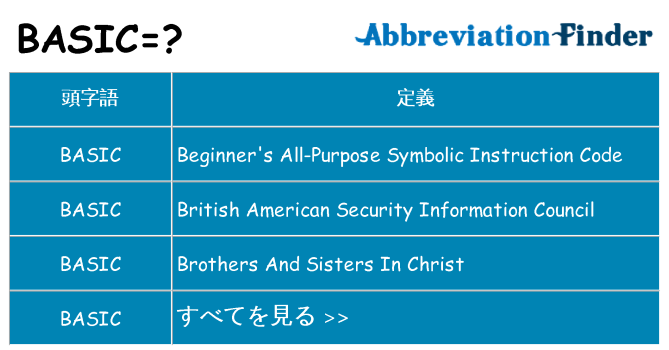 basic は何の略します。