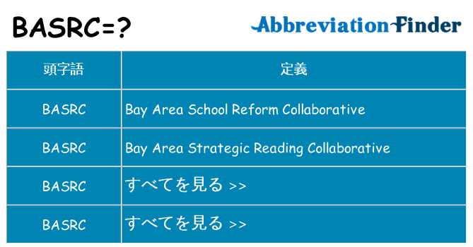 basrc は何の略します。