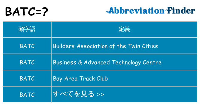 batc は何の略します。