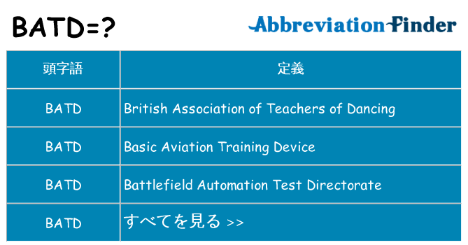 batd は何の略します。