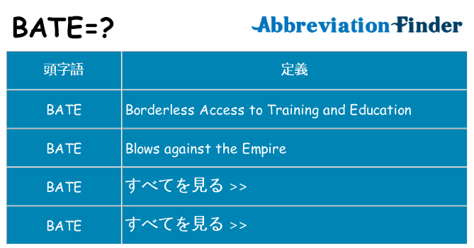 bate は何の略します。