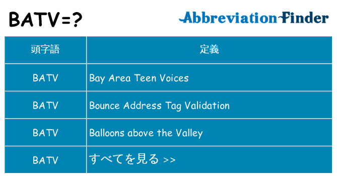 batv は何の略します。
