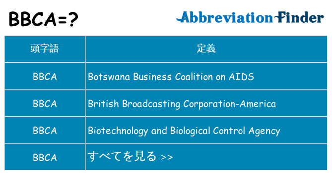 bbca は何の略します。