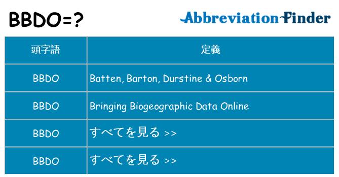bbdo は何の略します。