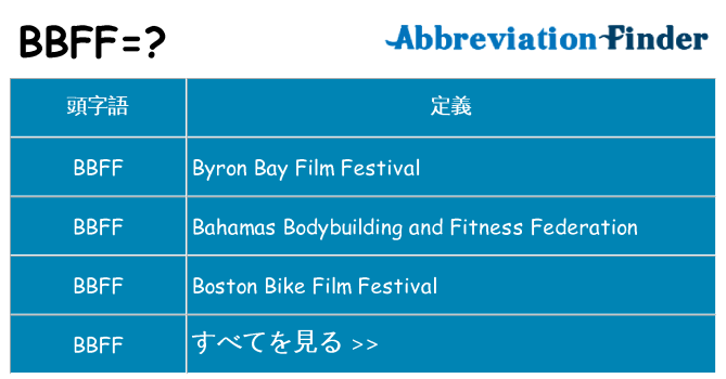 bbff は何の略します。