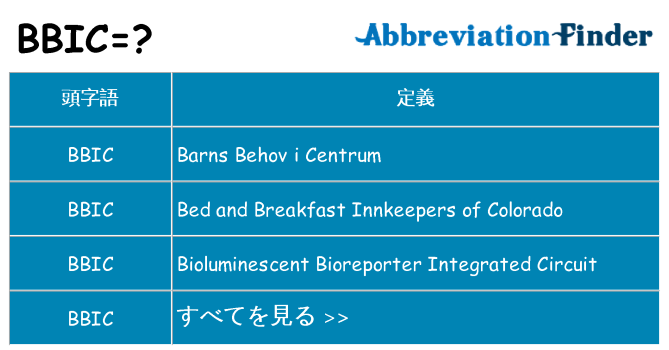 bbic は何の略します。