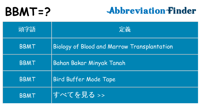 bbmt は何の略します。