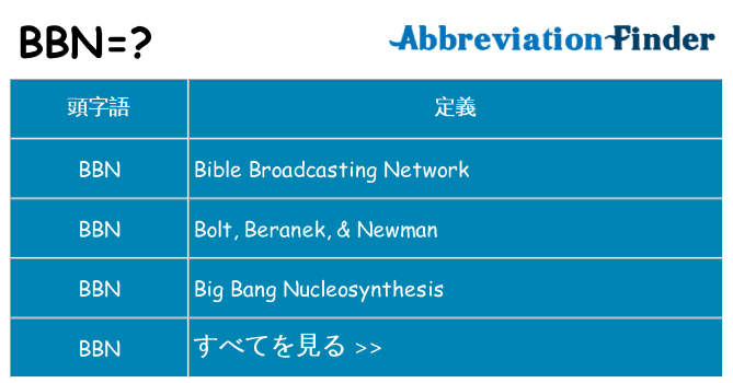 bbn は何の略します。