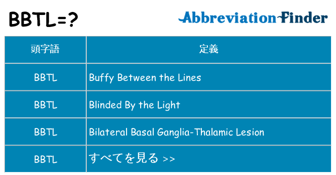 bbtl は何の略します。