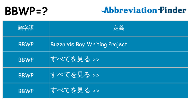 bbwp は何の略します。