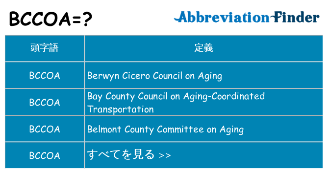 bccoa は何の略します。