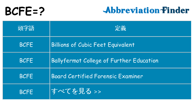 bcfe は何の略します。