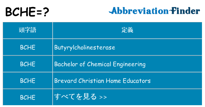 bche は何の略します。