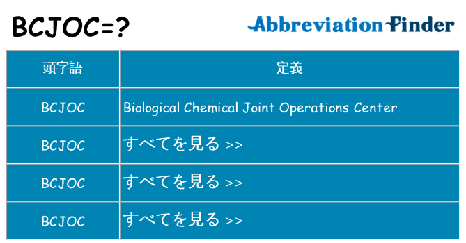 bcjoc は何の略します。