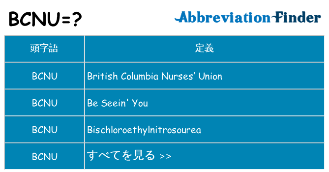 bcnu は何の略します。