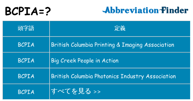 bcpia は何の略します。