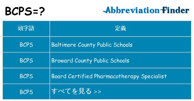 bcps は何の略します。
