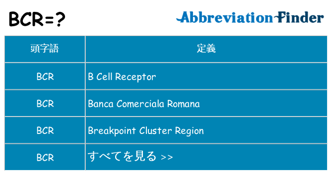 bcr は何の略します。