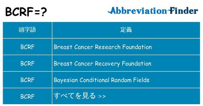 bcrf は何の略します。