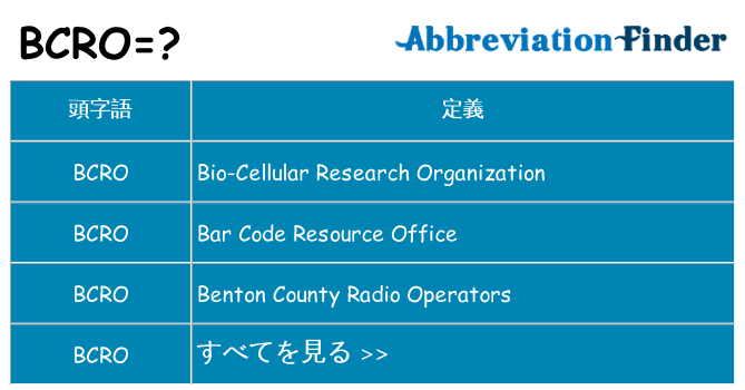 bcro は何の略します。
