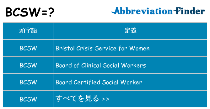bcsw は何の略します。