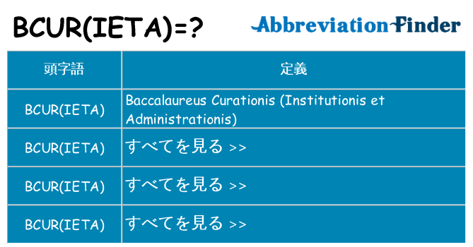 bcurieta は何の略します。