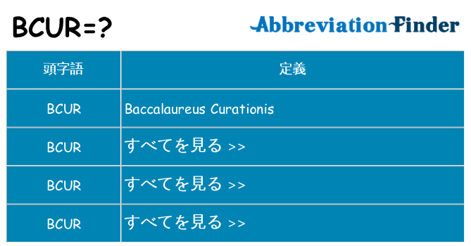 bcur は何の略します。