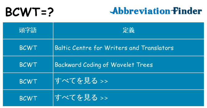 bcwt は何の略します。