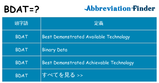 bdat は何の略します。