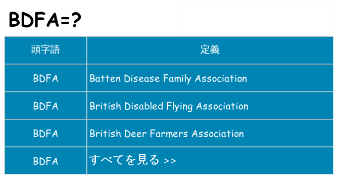 bdfa は何の略します。