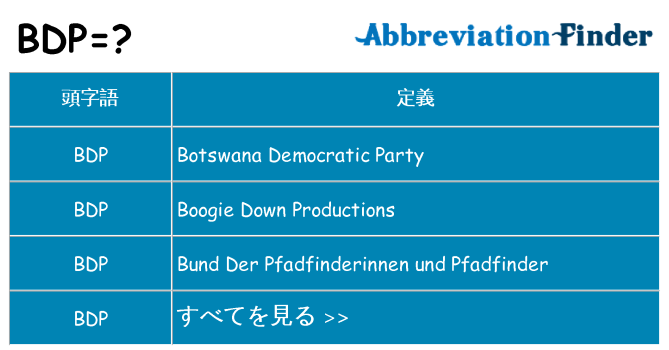 bdp は何の略します。