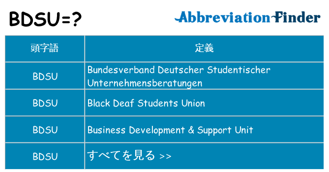 bdsu は何の略します。