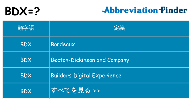 bdx は何の略します。