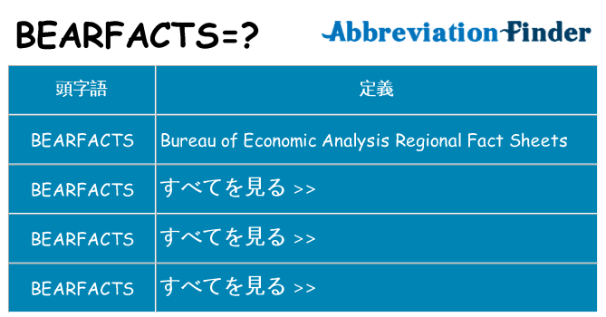 bearfacts は何の略します。