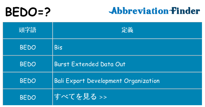 bedo は何の略します。