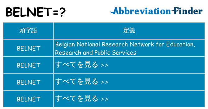 belnet は何の略します。