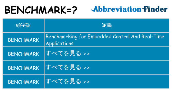 benchmark は何の略します。