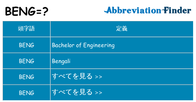 beng は何の略します。