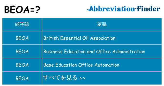 beoa は何の略します。
