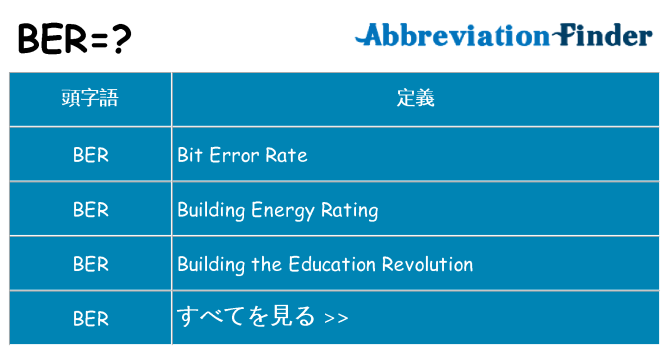 ber は何の略します。