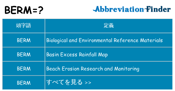 berm は何の略します。