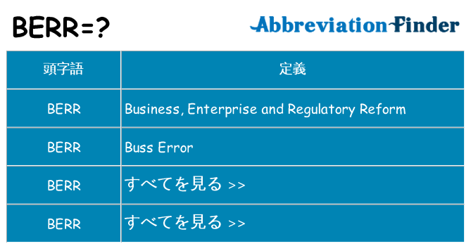 berr は何の略します。