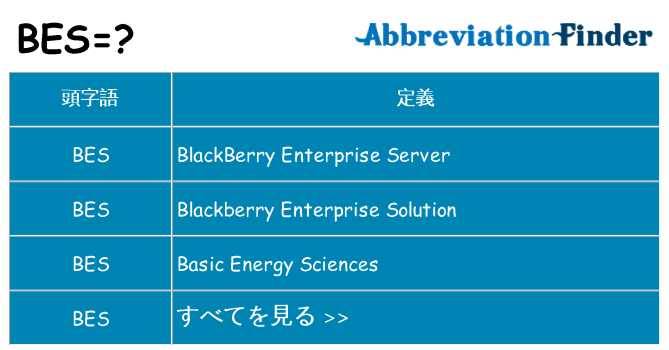 bes は何の略します。