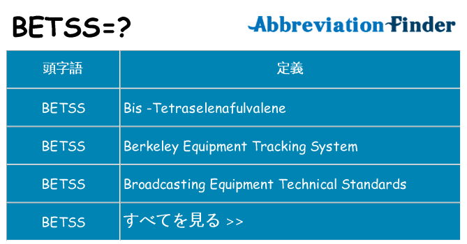 betss は何の略します。