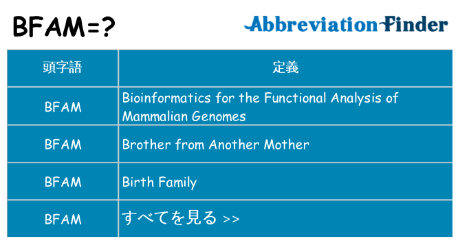 bfam は何の略します。