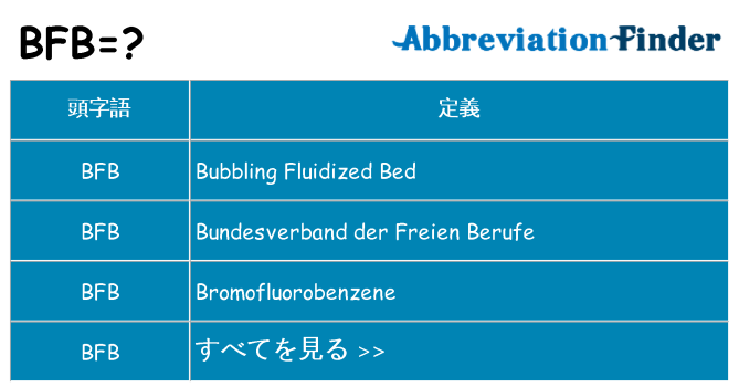 bfb は何の略します。